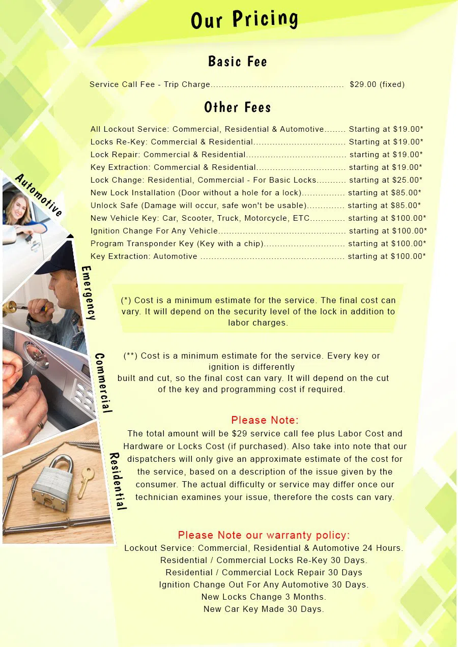 Lock Key Store San Antonio, TX 210-780-7308